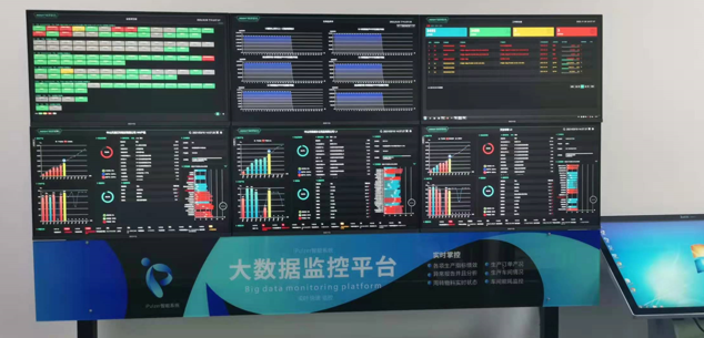 电子MES方案 