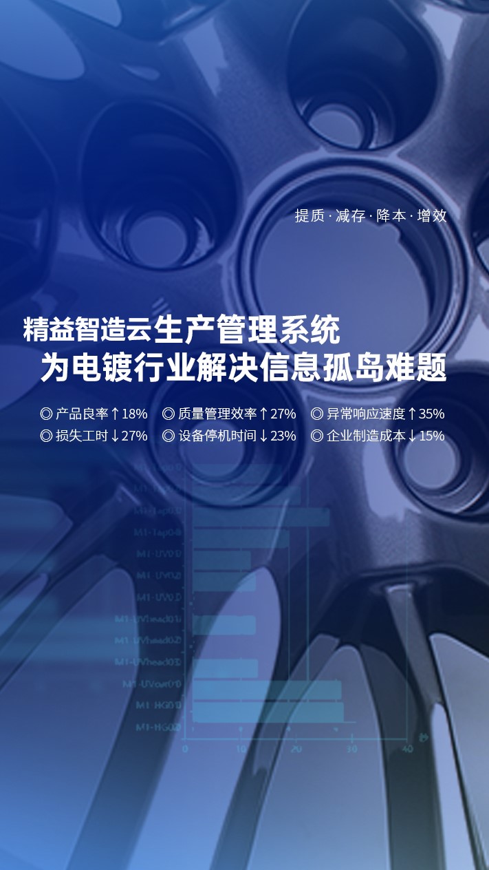 电子mes系统