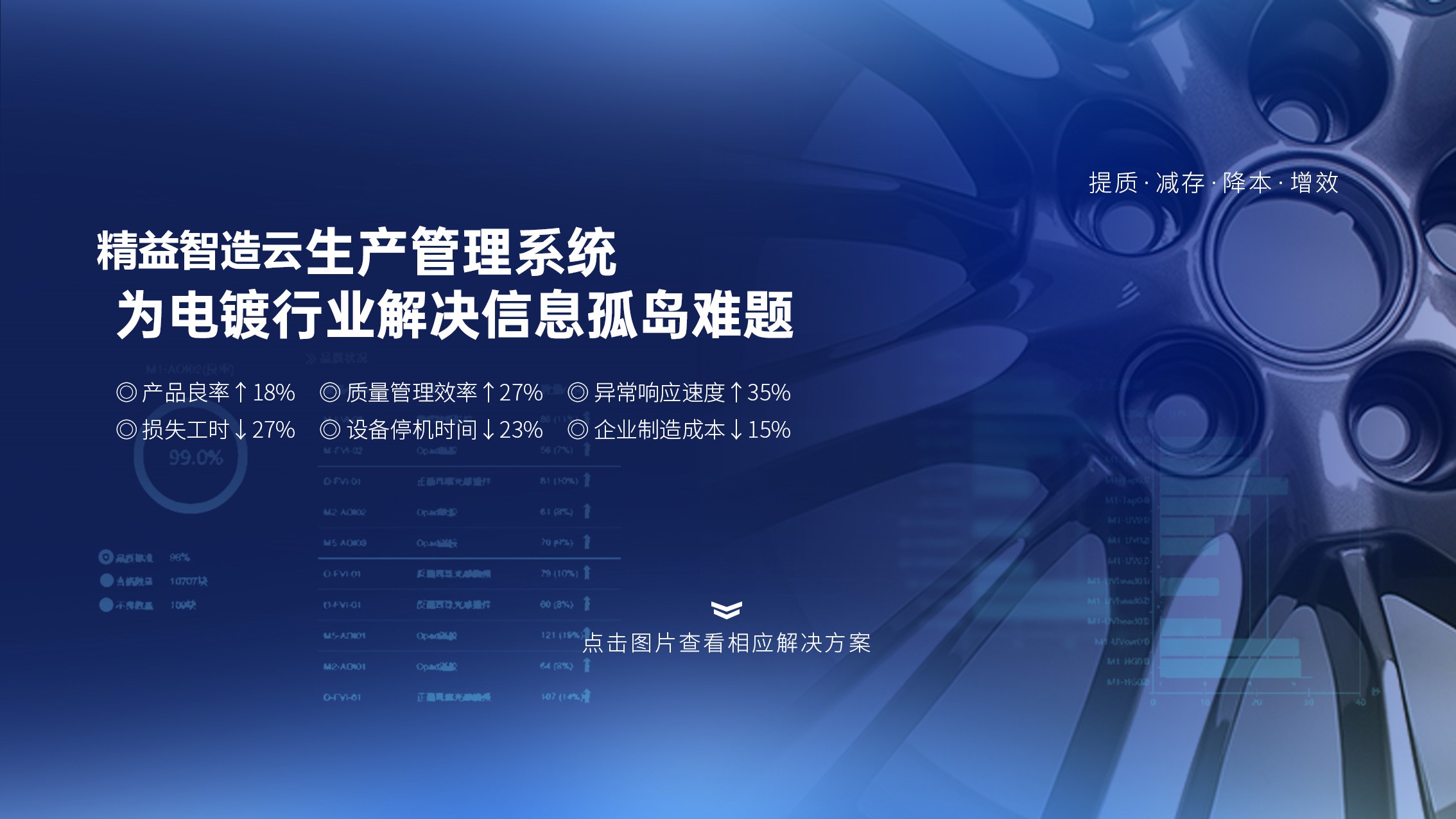 mes系统